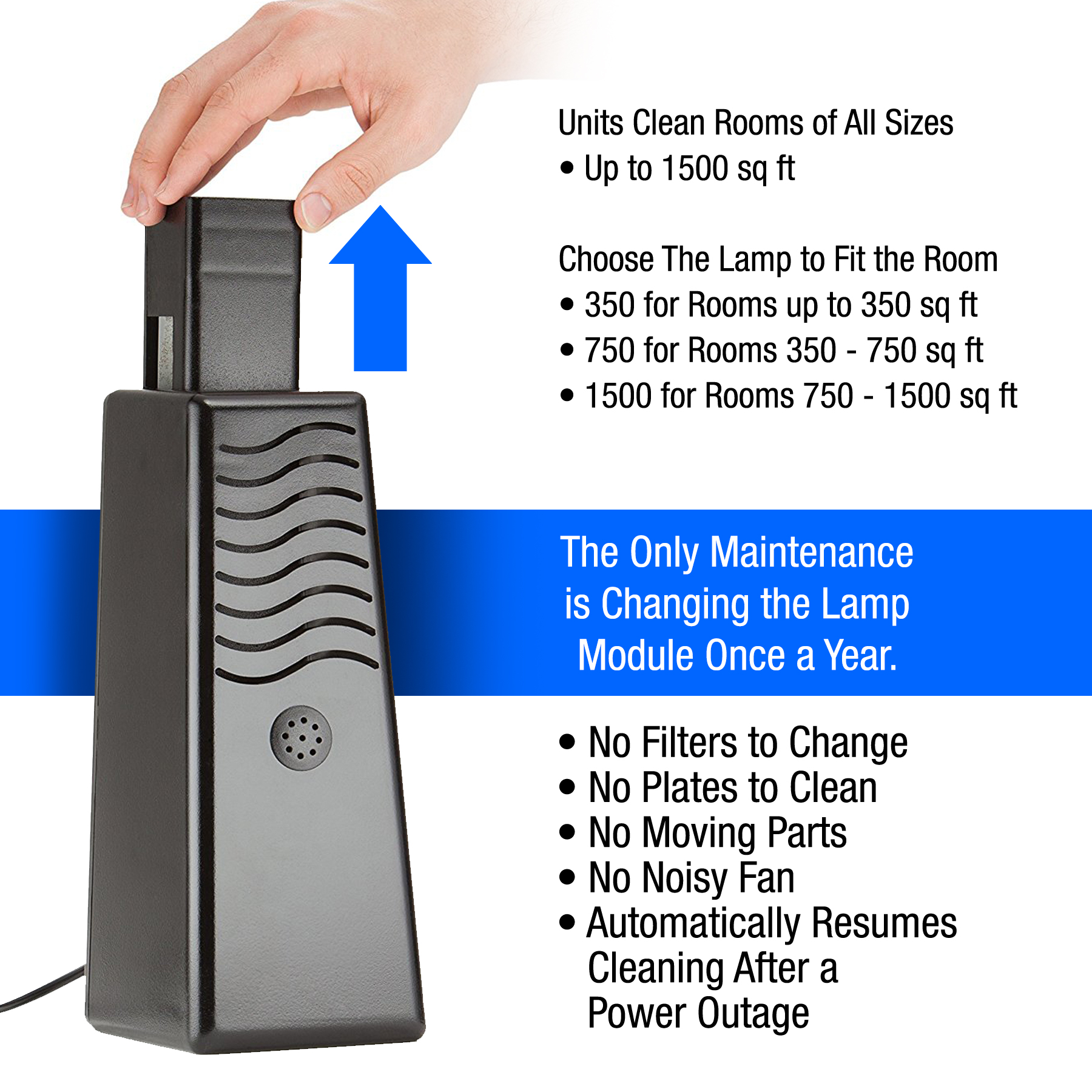 PIONAIR 1500 Smart Pointe - 4 in 1 Whole Home Air Purifier